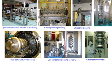 RRCAT- Raja Ramanna Centre for Advanced Technology, Indore