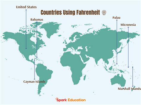What is 28 degrees Celsius in Fahrenheit? – Quick Guide to Temperature ...