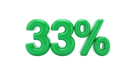 Vibrant green 33 percentage sign in 3d | Premium AI-generated PSD