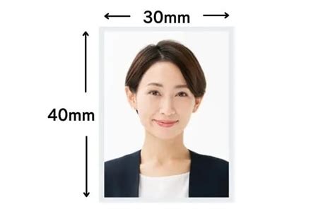 Image result for Problem Description Software