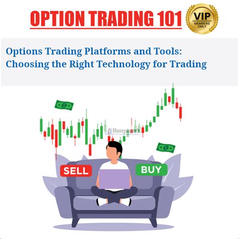 Image result for Options Trading Tools Software