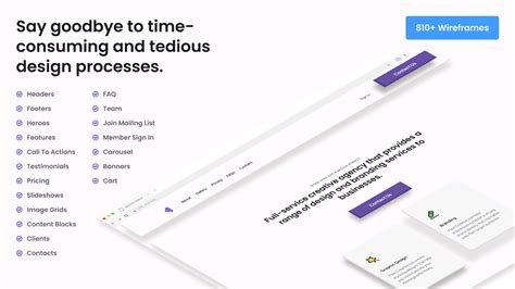 How to Design Dynamic UI in Java 的图像结果