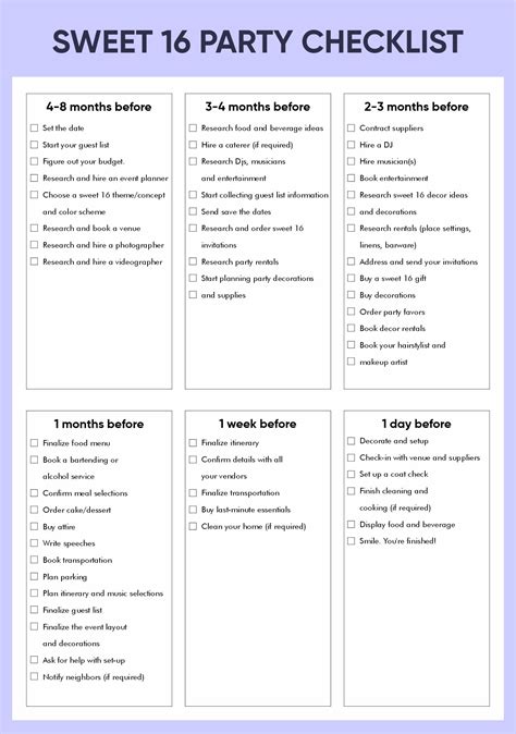 Sweet 16 Party Checklist 31 Sweet Sixteen Ideas | Sweet Sixteen, Sweet
