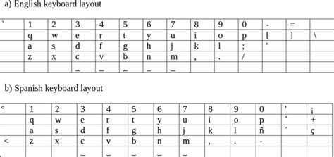 Image result for Memory Unit of Computer Notes