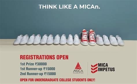 MICA Unleashes Impetus - An Unusual Brainstorming Challenge For ...