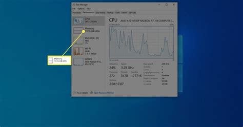 PC RAM Speed Test Windows 1.0 的图像结果