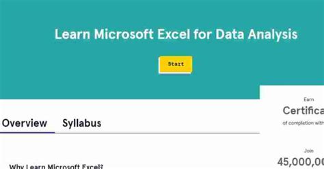 Codecademy Courses 的图像结果