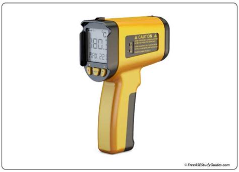 Image result for Auto Condenser Testing