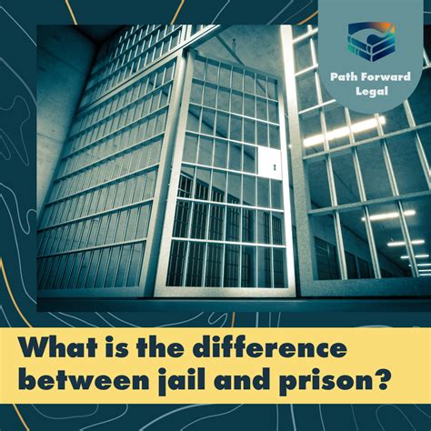 Jail vs. Prison in Colorado (2025): Key Differences Explained