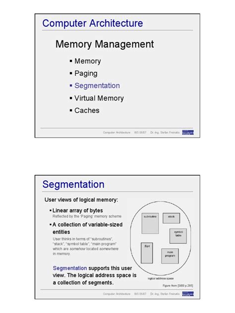 What Is the Basic Method of Segmentation in OS 的图像结果