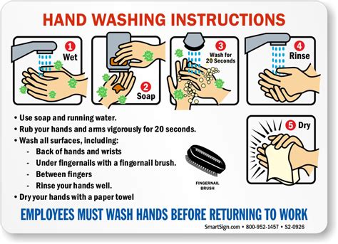 Image result for Hand Washing Sign Steps