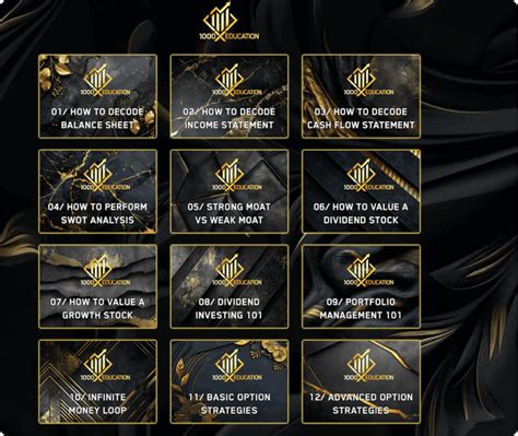 Image result for HTML Skeleton CSS Skin