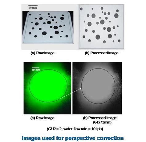 Virtual labs - IIT Kanpur