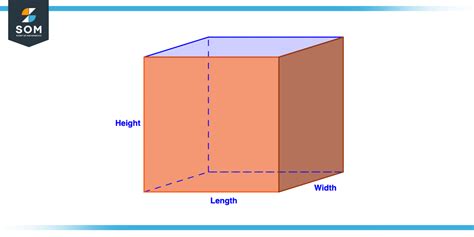 Image result for Rectangular Prism Shape