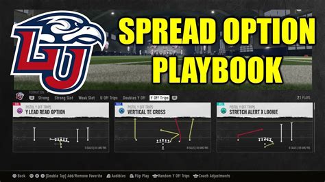 Liberty Spread Option Playbook Guide | College Football 25 - YouTube