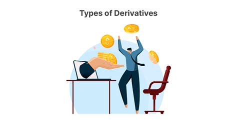 derivatives 的图像结果