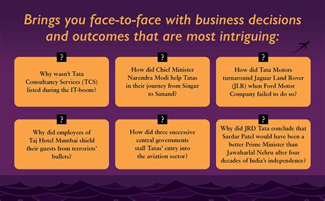 Tata Group, The : Shashank Shah: Amazon.in: Books