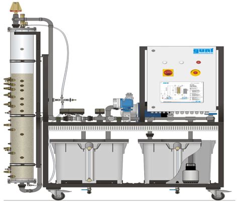 Heavy Metal Removal from the Water of the River Nile Using Riverbank ...