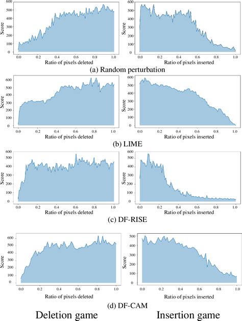Image result for Generative Diffusion