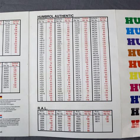 Humbrol Model Paint Color Chart 的图像结果