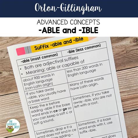 Able Word Free Microsoft Word Alternatives Thinglabs