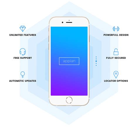 Appian Technology 的图像结果
