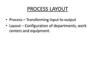 Image result for Process Introduction Layout