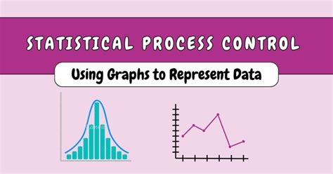 Understanding Statistical Process Control 的图像结果