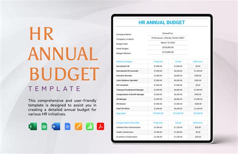 Salary Budget Template in Excel, Google Sheets, Photoshop - Download ...