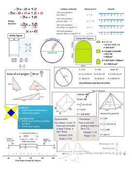 7th Grade Math Study Guide 的图像结果