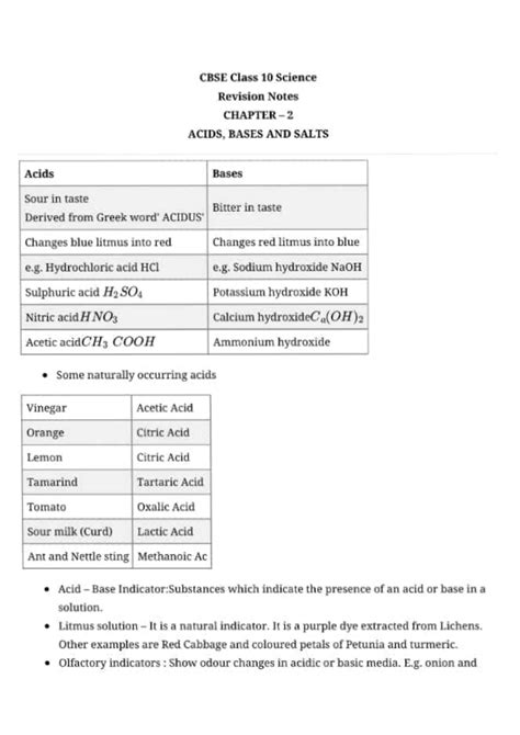 Class 10 Science Chapter 2 Notes 的图像结果