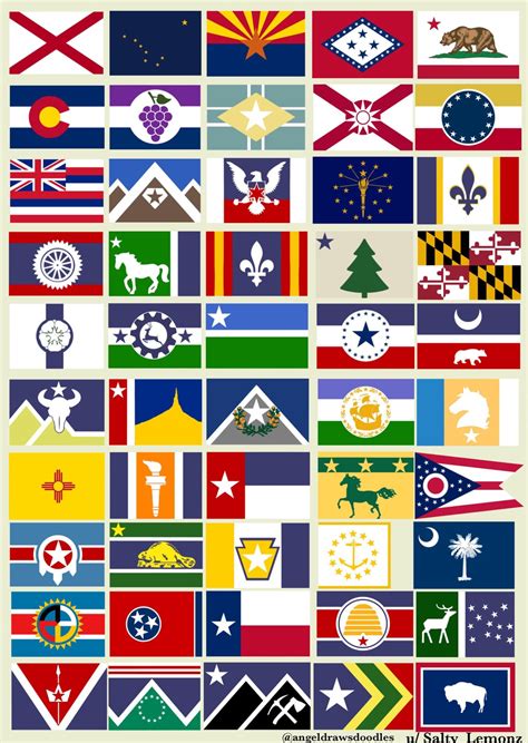 (Almost) Every State flag redesign [REPOSTED] : r/vexillology