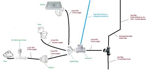 Image result for Position of Code Generator