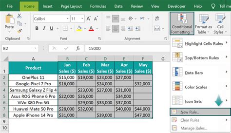 Image result for Conditional Formatting Excel Blank Cell