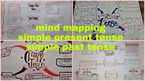 Present Simple Mind Map 的图像结果