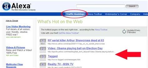 Alexa HTTP 的图像结果