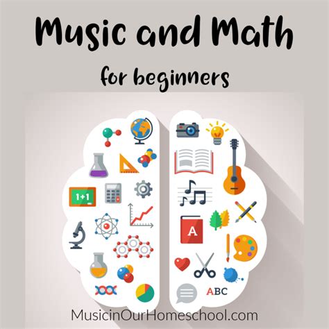 Image result for Basic Math Music