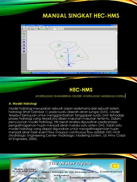 Image result for Andrea HEC-HMS Tutorial