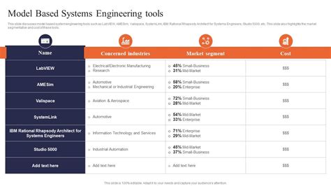 Systems Engineering Tools 的图像结果