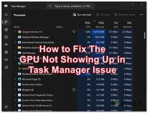 Task Manager Problem 的图像结果