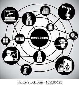 Local Production Network 的图像结果