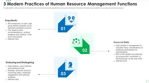 Human Resource Management Practices 的图像结果