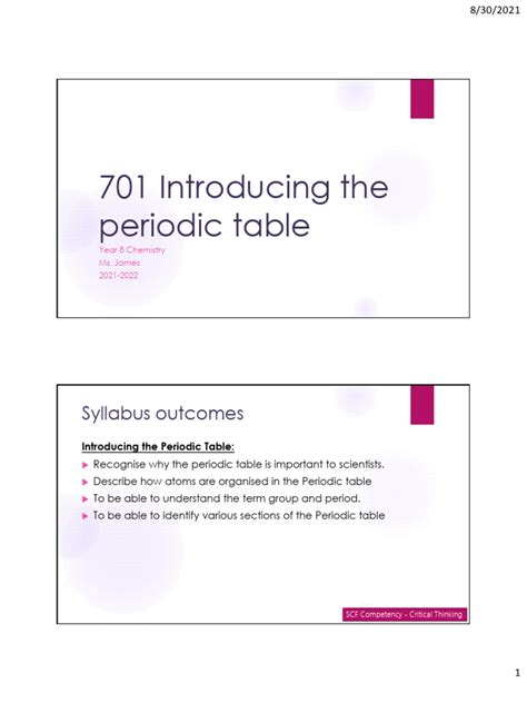 Image result for Periodic Table Explained Introduction