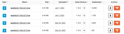 Image result for Local Weather Mod