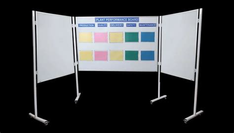 Image result for Visual Display Board Examples
