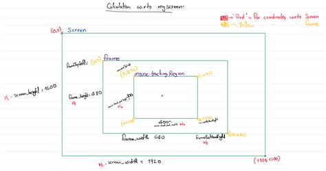 Image result for Python Code Mouse Pad