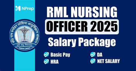 AIIMS Nursing Officer Salary – Allowances & Other Perks (2025)