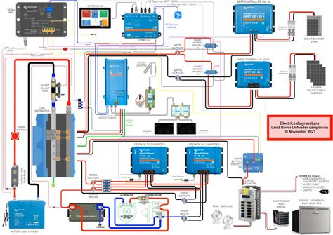 12V Wiring Tutorial 的图像结果