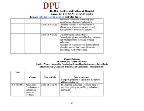 MDS POCO Programme Matrix | Dr. D. Y. Patil Dental