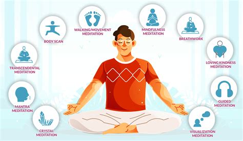 10 Different Types Of Meditation: Which One Is Good For You?